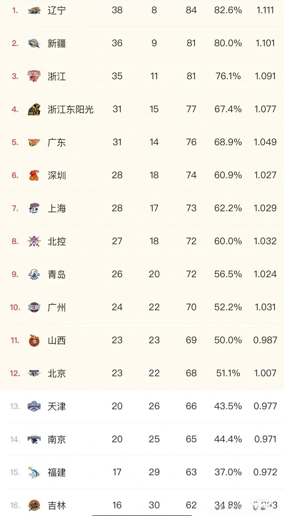 新一轮比赛中，哪支球队将夺得胜利？