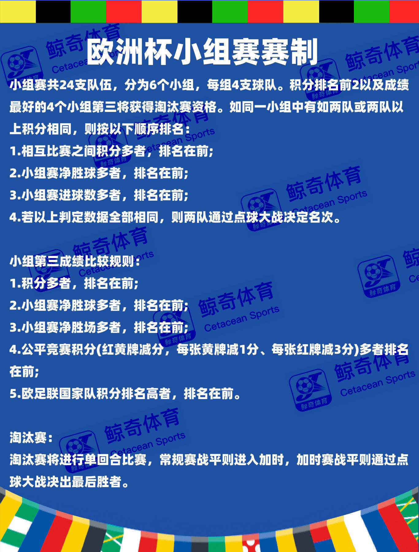 球队备战欧洲杯资格赛，战术布置周密