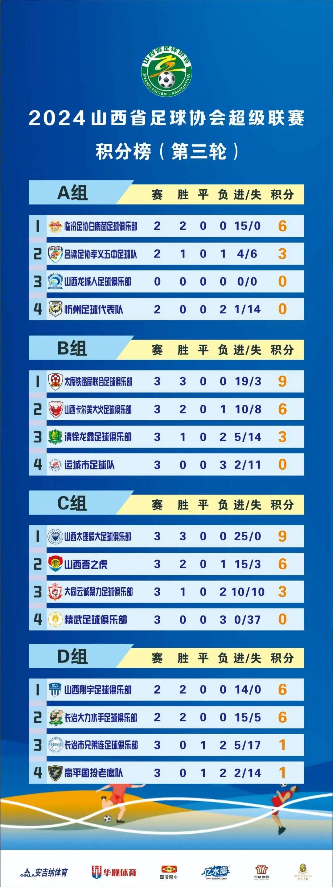 关于情迷足球！最新国际足球盛会报道的信息