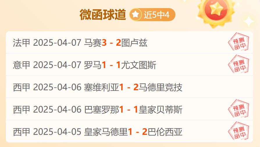 马赛客场胜利，保级前景稍显光明的简单介绍