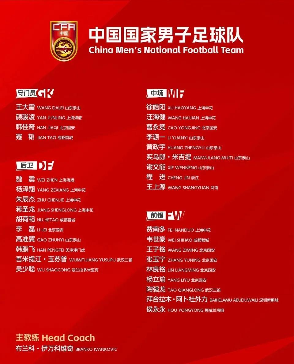 中超战火重燃，球迷热情高涨，各队备战的简单介绍